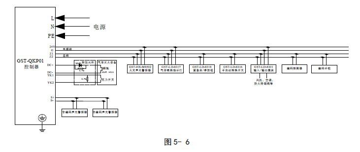 gst-qkp01气体灭火控制器/火灾报警控制器系统接线图