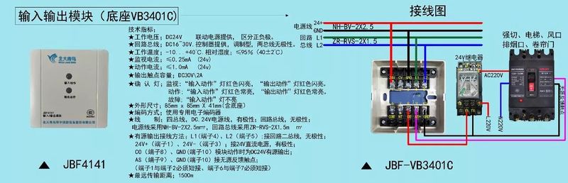 北大青鸟jbf4141输入/输出模块