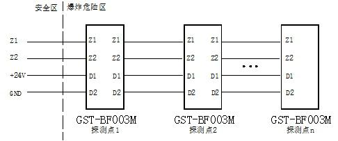 海湾GST-BF003M防爆点型可燃气体探测器系统接线图 海湾GST-BF003M防爆点型可燃气体探测器系统接线图