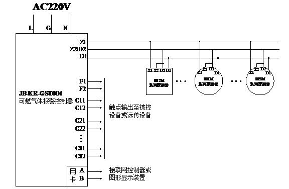 海湾jb-kr-gst004可燃气体报警控制器系统应用接线图