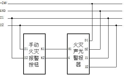 HX-100B火灾声光警报器应用图 HX-100B火灾声光警报器应用图