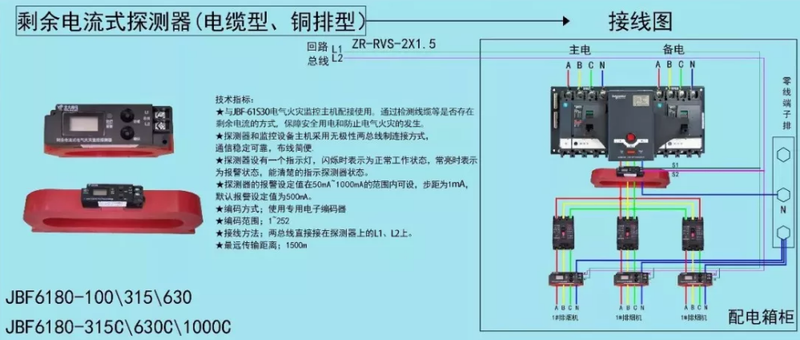 北大青鸟jbf6180/6181-100系列剩余电流式电气监控探测器