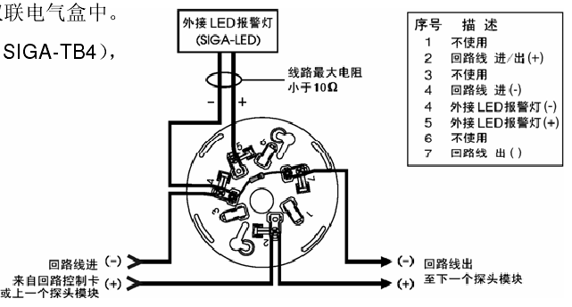 爱德华siga-hrsi分布智能特征感温探测器