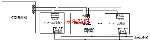 尼特NT8310总线制手动控制盘接线图 尼特NT8310总线制手动控制盘接线图