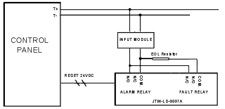 盛赛尔SystemsensorJTW-LD-9697A线性热探测器接线图 盛赛尔SystemsensorJTW-LD-9697A线性热探测器接线图