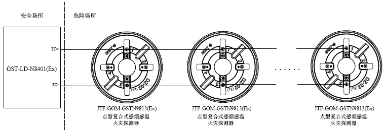 海湾jtf-gom-gstn9813(ex)本安防爆型感烟感温复合式火灾探测器