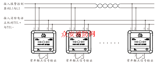说明:将编好地址码的编码型手动火灾报警按钮的1#, 2#端子并联接入总线回路中,但各手动火灭报警按钮及接入同一回路中的其它编码型火灾报警触发器件、编码型模块类产品及智能型声光警报器不能具有相同编码地址.3#, 4#端子为常开触点信号输出端子(手动报警按钮扩展功能),5#,6#端子为消防电话插孔接入端子(手动报警按钮扩展功能) 六,智能型手动火灾报警按钮的使用方法: 启动:当人工确认有火警时,按下手报面板上的按片(如下图所示),手报报警,同时常开触点3端、4端闭合。手报报警后,红色报警指示灯将常亮。 恢复