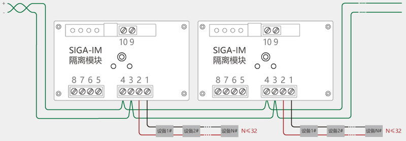 爱德华siga-im隔离模块常规接线图