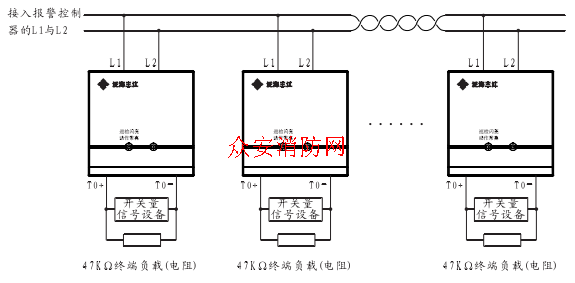 说明:将编好地址码的JS-951型输入模块的L1. L2端子并联接入总线回路中,但各模块及接入同一回路中的其它编码型火灾报警触发器件、编码型模块类产品不能具有相同编码地址。TO+, TO-端子为开关量信号输入接入端子口如上图所示接入终端负载可检测负载回路的线路断路故障。