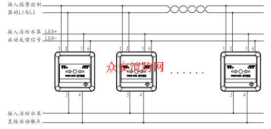 说明:将编好地址码的编码型消火栓按钮的1 #, 2#端子并联接入总线回路中,但各消火栓按钮及接入同一回路中的其它编码型火灭报警触发器件、编码型模块类产品及智能型声光警报器不能具有相同编码地址3# , 4#端子为常开触点信号输出端子(作硬线直接启泵使用),5#, 6#端子为消防水泵启动后的反馈点灯接入端子。 六,使用方法: