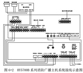 泰和安hy5700b消防应急广播端子接线图