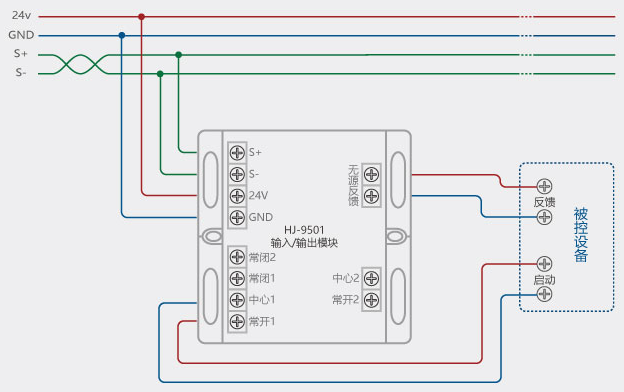 hj-9501输入/输出模块无源输出端子接线图