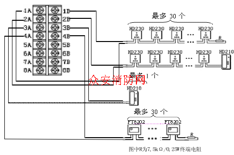 尼特HDM2101多线制消防电话通讯盘接线图 尼特HDM2101多线制消防电话通讯盘接线图