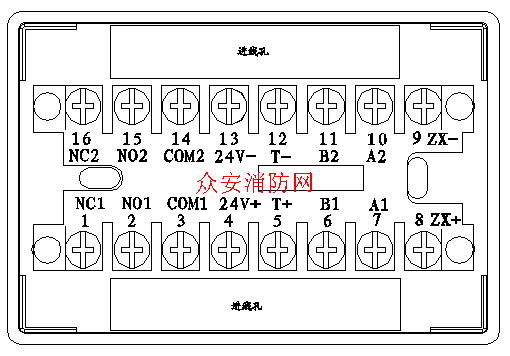 奥瑞那om621(om611)输入/输出模块