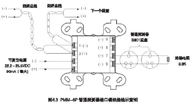 保得威爾PMM-6P常規探測器接口模塊接線圖