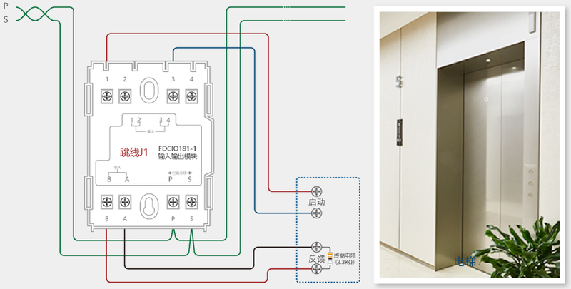 西门子fdcio181-1单输入输出模块连接电梯