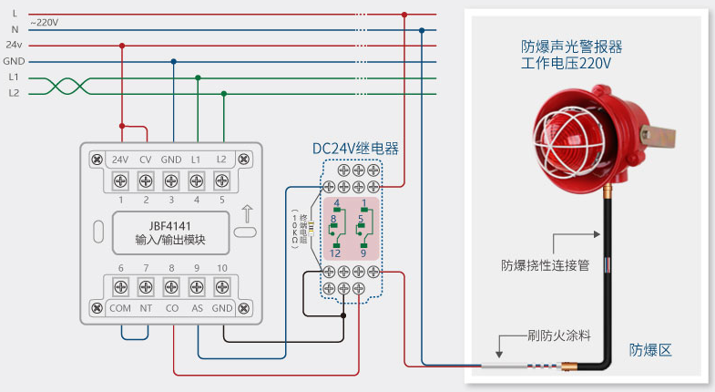 北大青鸟jbf4141输入/输出模块配合继电器接线