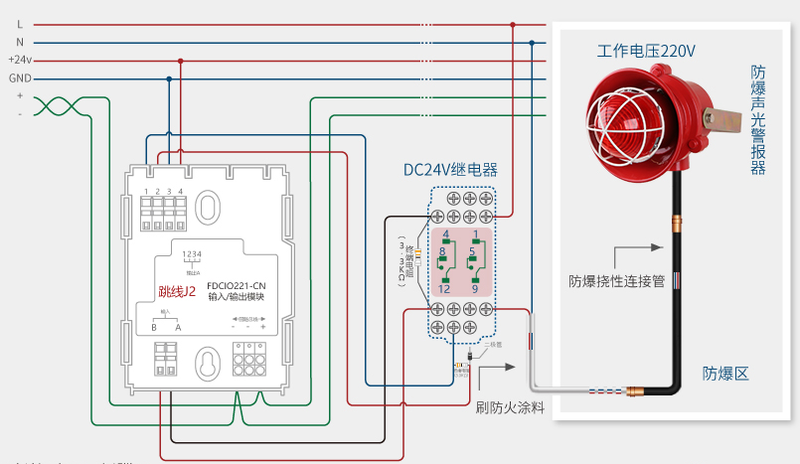 西门子fdcio221-cn输入输出模块配合继电器接线图