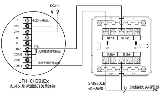 西核彩桥jth-ch381ex防爆型红外火焰探测器(三波长)