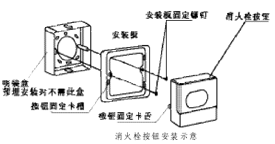 泰科tyco 3000-9016普通型消火栓按钮安装示意图