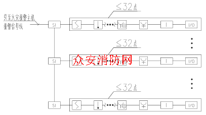 北大青鸟隔离模块jbf-4171安装接线图