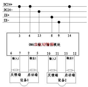 奥瑞那om621(om611)输入/输出模块