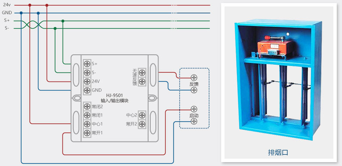 松江云安HJ-9501输入输出模块控制模块接线示意图