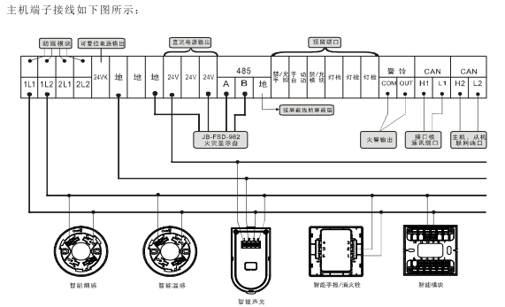 泛海三江jb-qgl-9000型火灾报警控制器(联动型)