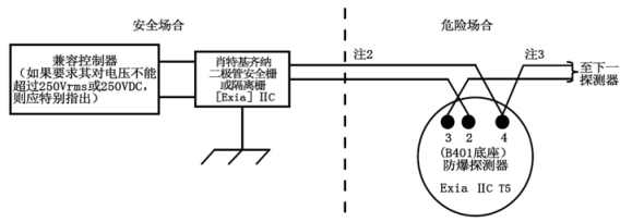 防爆烟感接线图图片