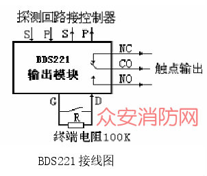 西門子bds221輸出輸入模塊bds221a