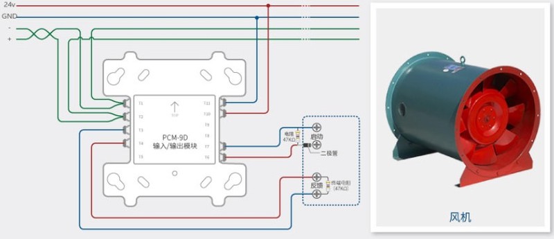 保得威尔pcm-9d输入输出模块