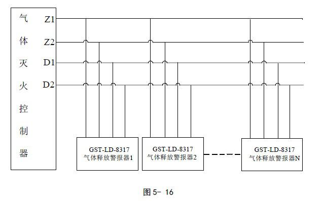 海灣氣體釋放警報器gst-ld-8317_安裝接線圖-眾安消防網