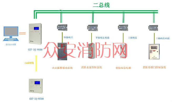 海湾电源监控接线图图片