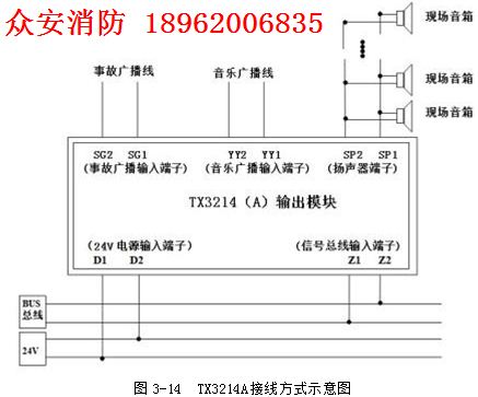 泰和安tx3214a廣播輸出模塊_安裝|接線圖