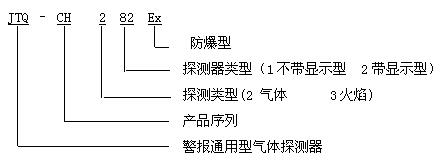 西核彩桥jtq-ch282ex防爆点型可燃气体探测器