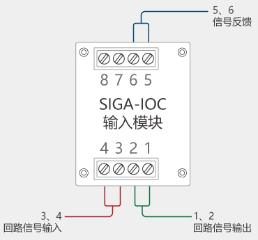 三,爱德华siga-io输入输出模块接线图