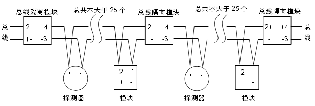 消防总线隔离器接线图图片