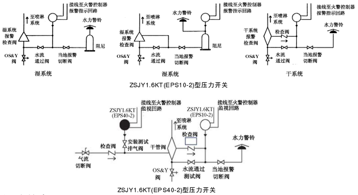 喷淋压力开关接线图图片