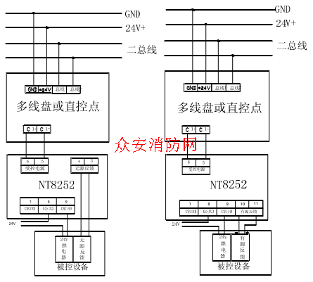 尼特输入模块接线图图片