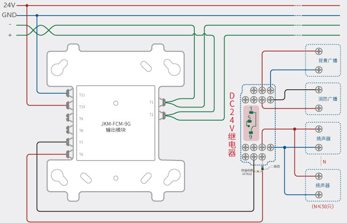 诺蒂菲尔jkm-fcm-9g型输出模块消防广播接线