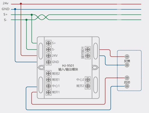 松江云安hj9501输入输出模块控制模块接线示意图