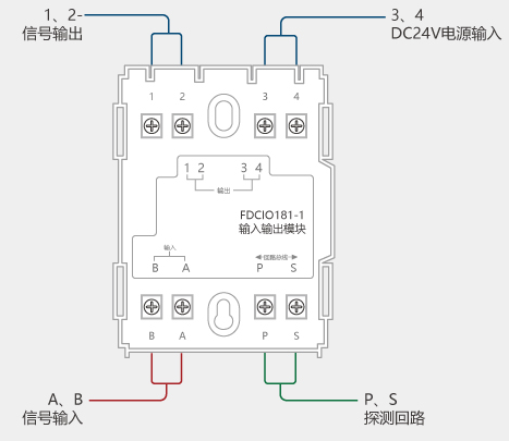 鶴崗西門子開關輸入輸出模塊代理商