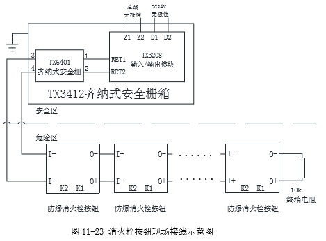 tx6252本安防爆消火栓按钮端子接线图