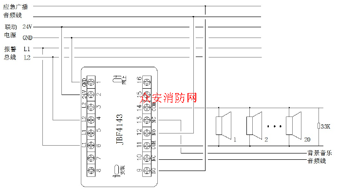 北大青鳥廣播輸出模塊jbf4143安裝接線圖