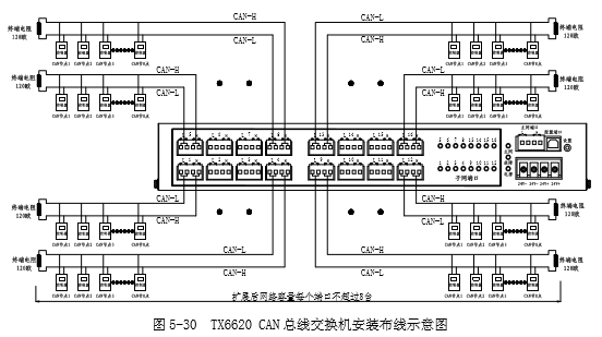 交换机级联口接线图图片