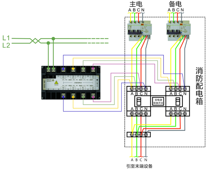 泛海三江dk-5103型三相四線雙電源電壓傳感器