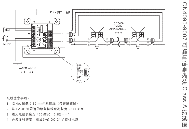 新普利斯cn4090-9007单输出模块接线方式1
