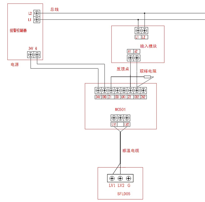 青岛中阳感温电缆微电脑处理器与控制器连线图