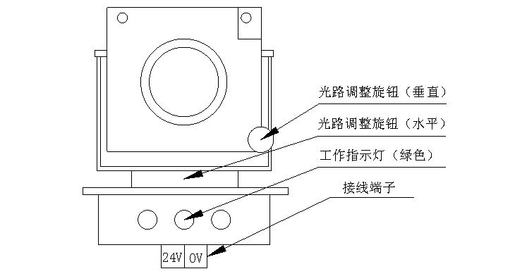 蚌埠依愛hz910紅外對射線型光束感煙火災探測器