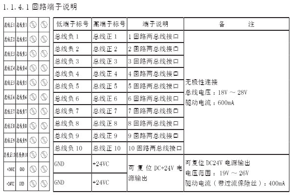 赋安fs5050火灾报警控制器(联动型)端子说明书